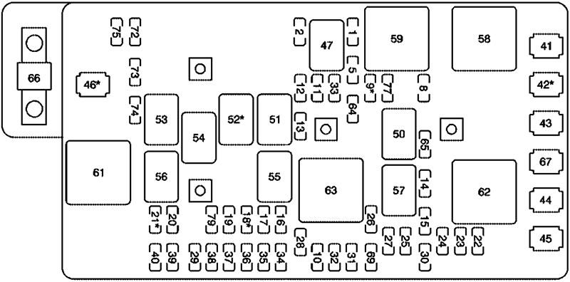 Chevrolet Colorado (2004): Engine compartment fuse box diagram