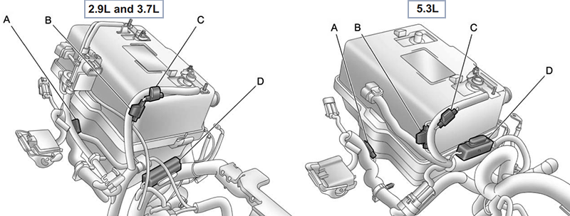 Chevrolet Colorado (2009): Additional fuses