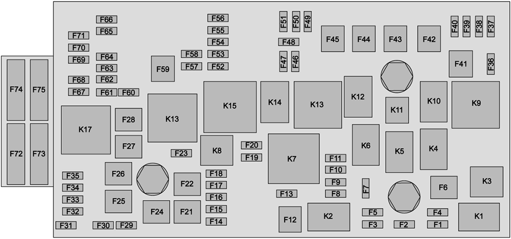 Chevrolet Colorado (2015): Engine compartment fuse box diagram