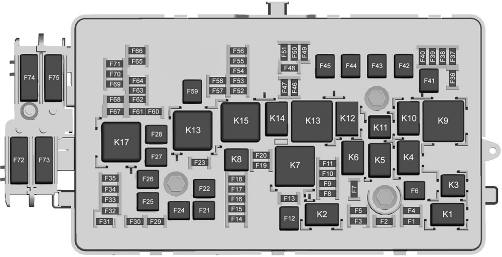 Chevrolet Colorado (2017): Engine compartment fuse box diagram