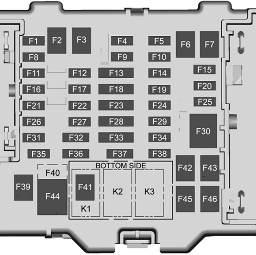 Chevrolet Colorado (2017): Passenger compartment fuse panel diagram