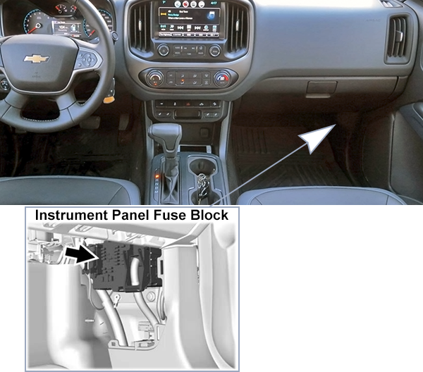 Chevrolet Colorado (2015-2020): Passenger compartment fuse panel location