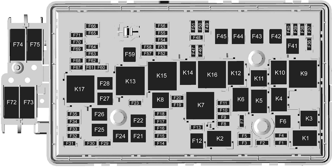 Fuse Box Diagrams Chevrolet Colorado (2021-2022) - Fusesinfo.com