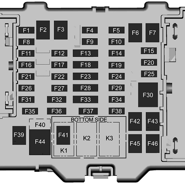 Chevrolet Colorado (2021): Passenger compartment fuse panel diagram