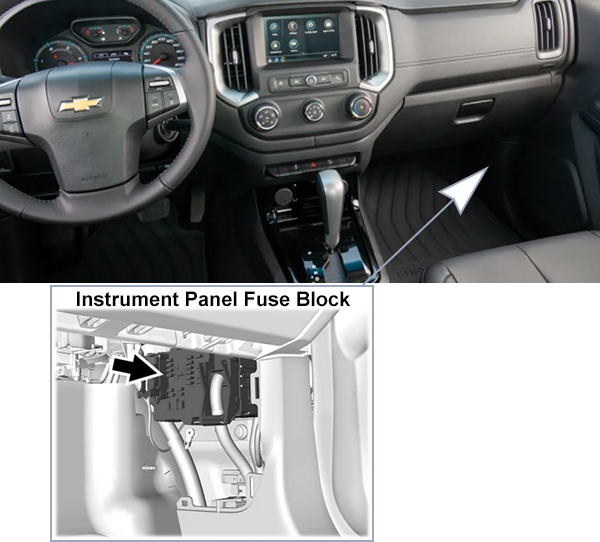 Fuse Box Diagrams Chevrolet Colorado (20212022)