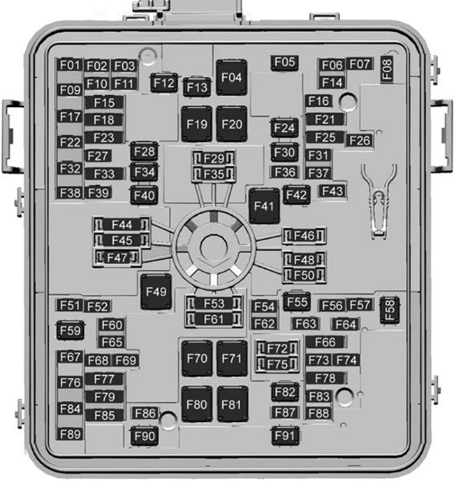 Chevrolet Colorado (2024): Engine compartment fuse box diagram