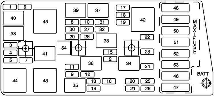 Chevrolet Corvette C5 (1999): Engine compartment fuse box diagram