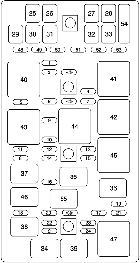 Chevrolet Corvette C6 (2005): Engine compartment fuse box diagram