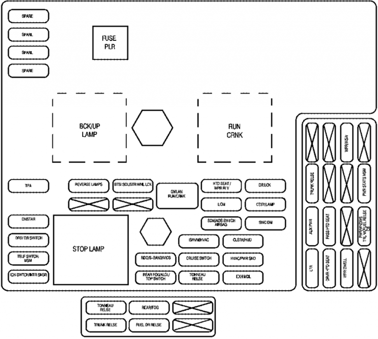 Fuse Box Diagrams Chevrolet Corvette (C6; 2005-2013) - Fusesinfo.com