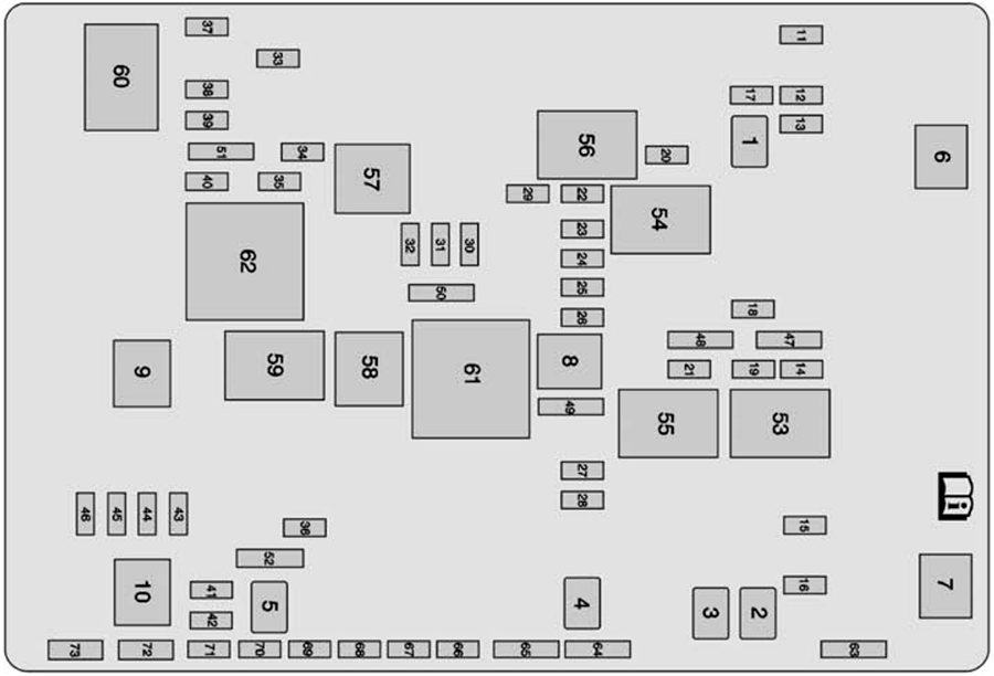 Chevrolet Corvette C7 (2014): Engine compartment fuse box diagram