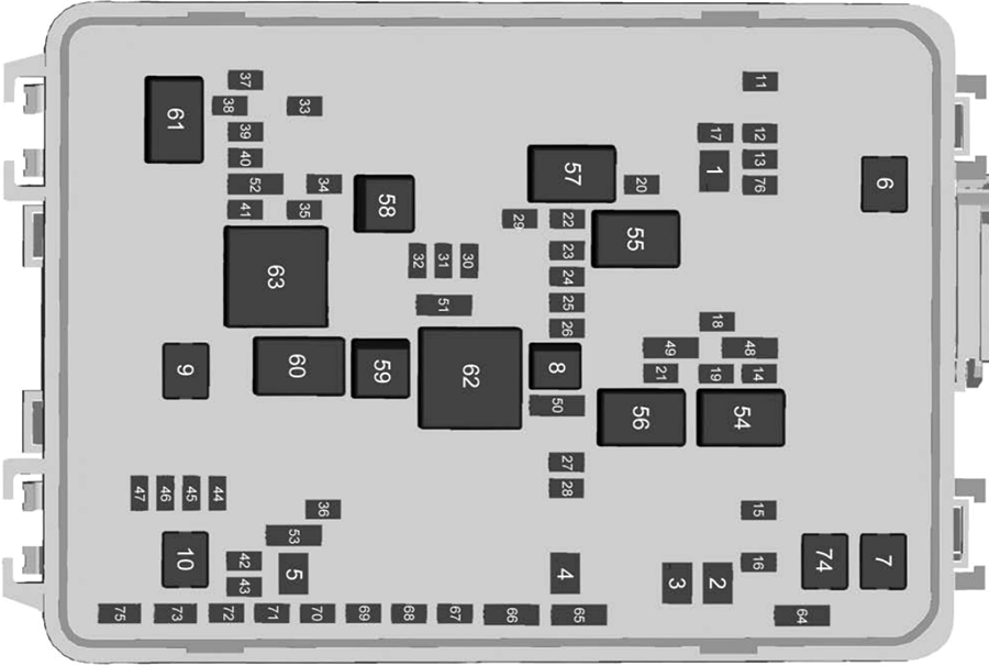 Fuse Box Diagrams Chevrolet Corvette (C7; 2014-2019) - Fusesinfo.com