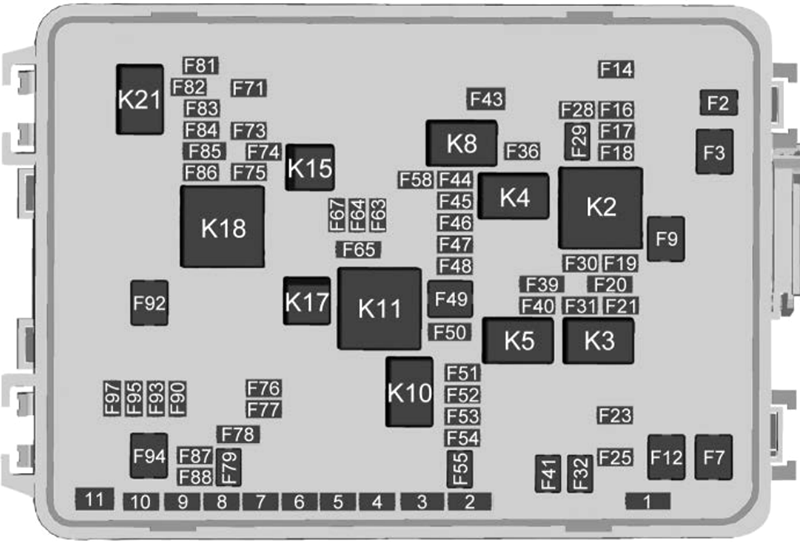 Chevrolet Corvette C7 (2019): Engine compartment fuse box diagram