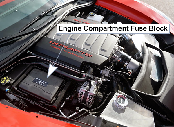 Chevrolet Corvette (C7; 2014-2019): Engine compartment fuse box location