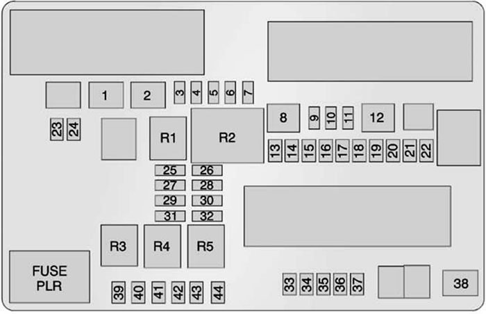 Chevrolet Corvette C7 (2014): Rear compartment fuse box diagram 