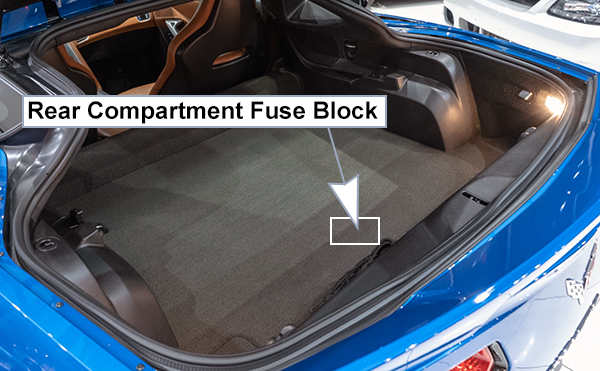 Chevrolet Corvette (C7; 2014-2019): Load compartment fuse box location