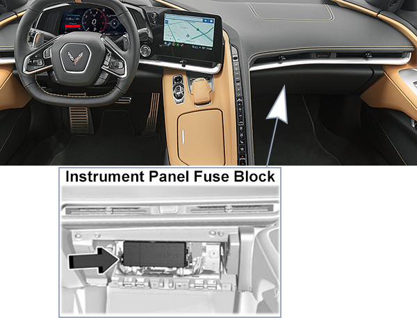 Chevrolet Corvette (C8; 2020-2024): Instrument panel fuse box location