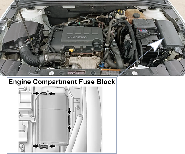 Chevrolet Cruze (J300; 2008-2015): Engine compartment fuse box location