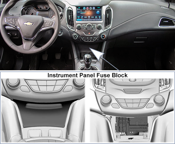 Chevrolet Cruze (J400; 2016-2019): Instrument panel fuse box location