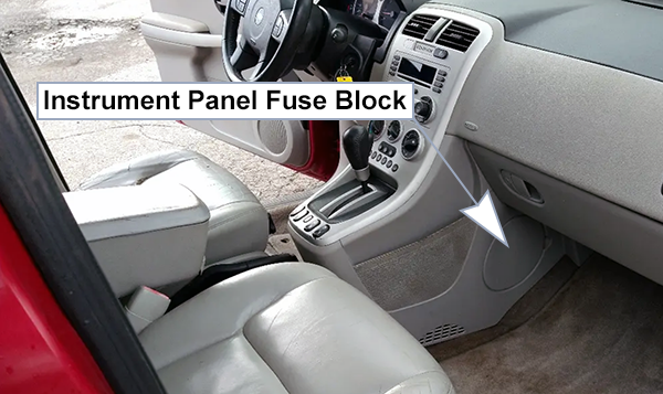 Chevrolet Equinox (2005-2006): Passenger compartment fuse panel location