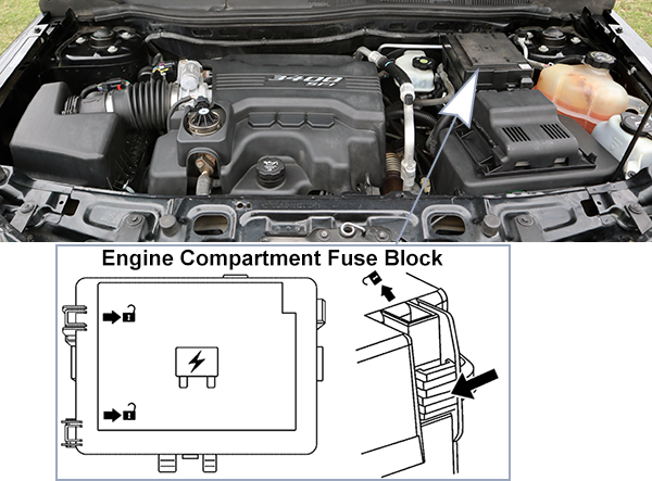 Chevrolet Equinox (2007-2009): Engine compartment fuse box location