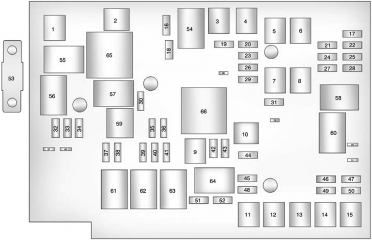 Fuse Box Diagrams Chevrolet Equinox (2010-2015) - Fusesinfo.com