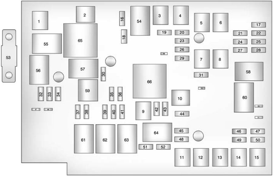 Chevrolet Equinox (2010): Engine compartment fuse box diagram