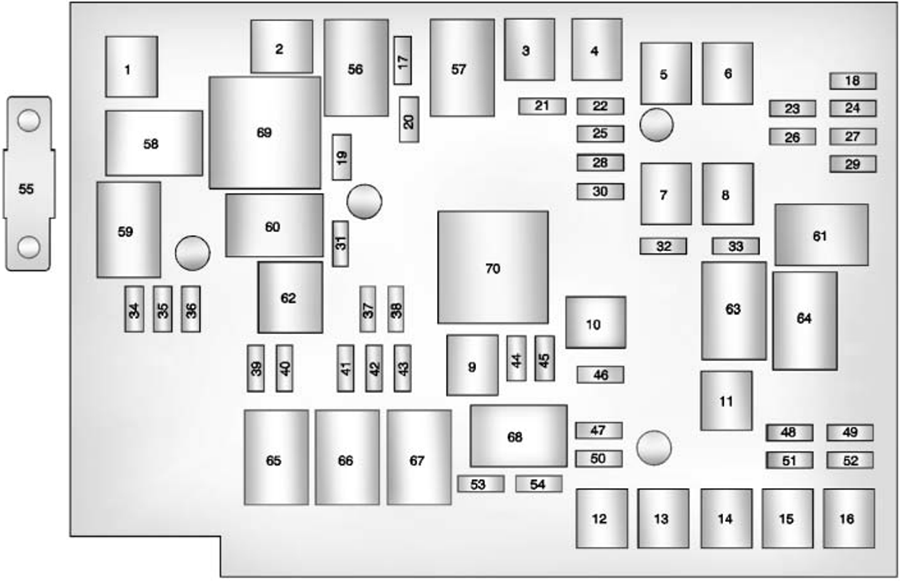 Chevrolet Equinox (2011): Engine compartment fuse box diagram