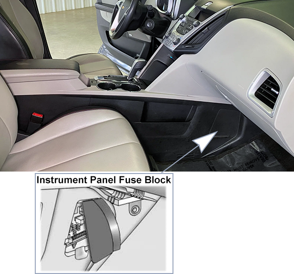 Chevrolet Equinox (2010-2015): Passenger compartment fuse panel location