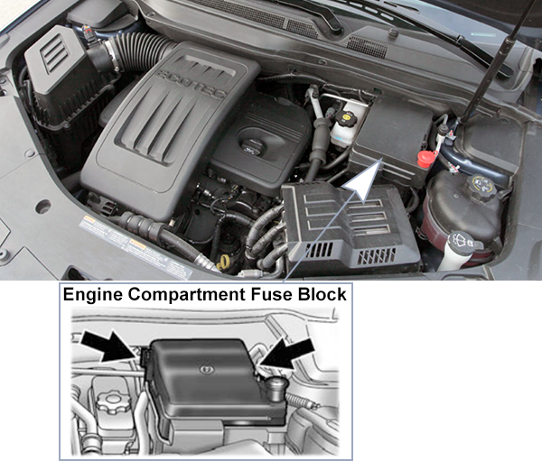  Chevrolet Equinox (2016-2017): Engine compartment fuse box location