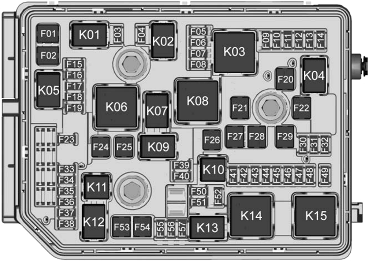 Chevrolet Equinox (2018): Engine compartment fuse box diagram