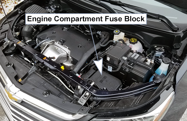 Chevrolet Equinox (2018-2021): Engine compartment fuse box location