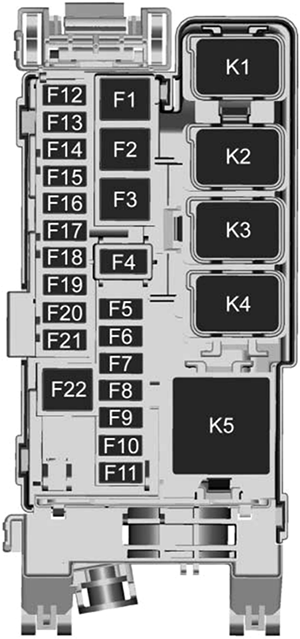 Chevrolet Equinox (2018): Rear compartment fuse box diagram