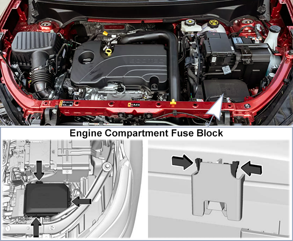 Chevrolet Equinox (2022-2024): Engine compartment fuse box location