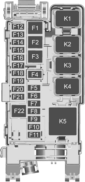 Chevrolet Equinox (2022): Rear compartment fuse box diagram