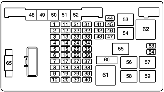 Chevrolet Express (2003): Engine compartment fuse box diagram