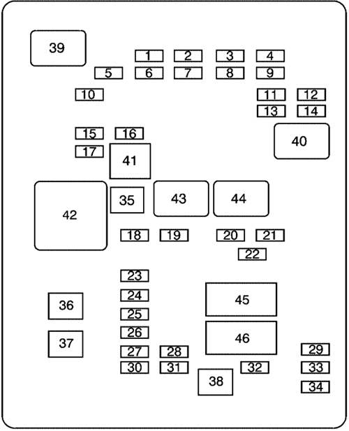 Fuse Box Diagrams Chevrolet Express (2008-2009) - Fusesinfo.com