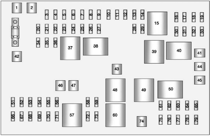 Chevrolet Express (2010): Engine compartment fuse box diagram