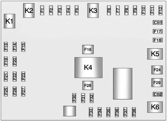 Chevrolet Express (2010): Passenger compartment fuse panel diagram