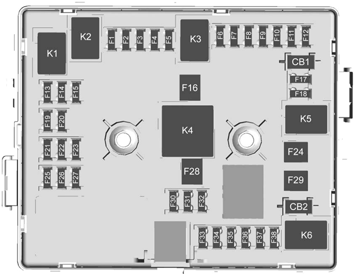 Chevrolet Express (2018): Passenger compartment fuse panel diagram