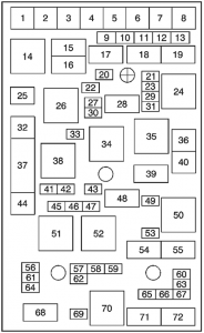 Fuse Box Diagrams Chevrolet HHR (2006-2011) - Fusesinfo.com