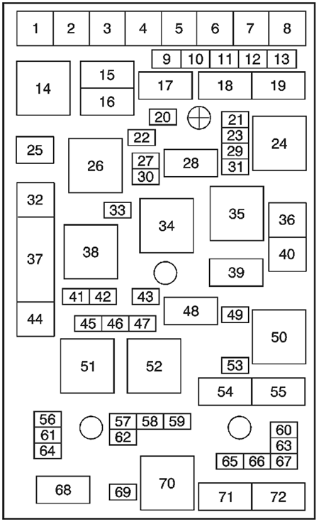 Chevrolet HHR (2006): Engine compartment fuse box diagram