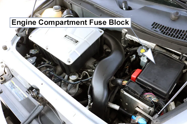 Chevrolet HHR (2006-2011): Engine compartment fuse box location