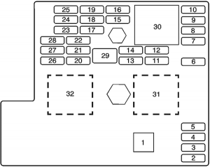 Fuse Box Diagrams Chevrolet HHR (2006-2011) - Fusesinfo.com