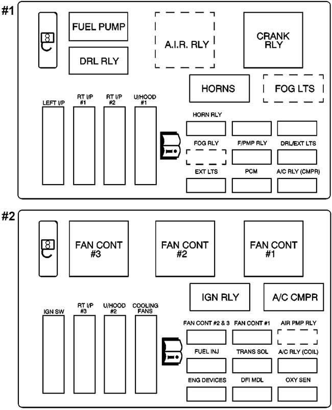 Chevrolet Impala (2001): Engine compartment fuse box diagram