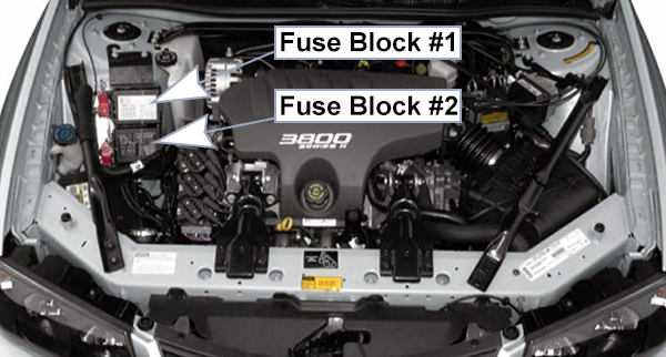 Chevrolet Impala (2000-2005): Engine compartment fuse box location