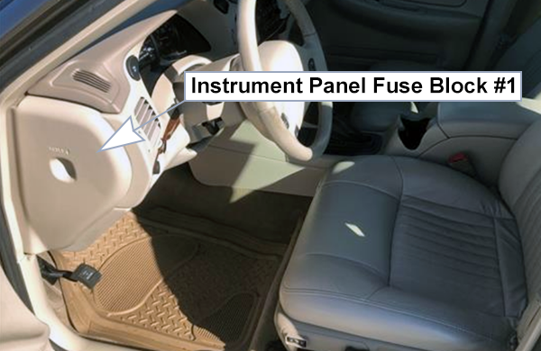 Chevrolet Impala (2000-2005): Instrument panel fuse box location (left)