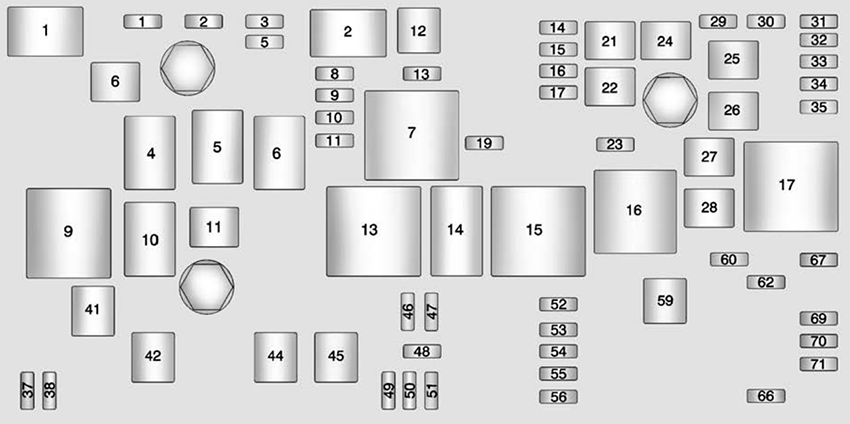 Chevrolet Impala (2014): Engine compartment fuse box diagram