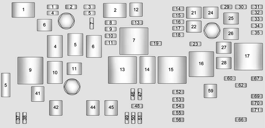 Chevrolet Impala (2015): Engine compartment fuse box diagram