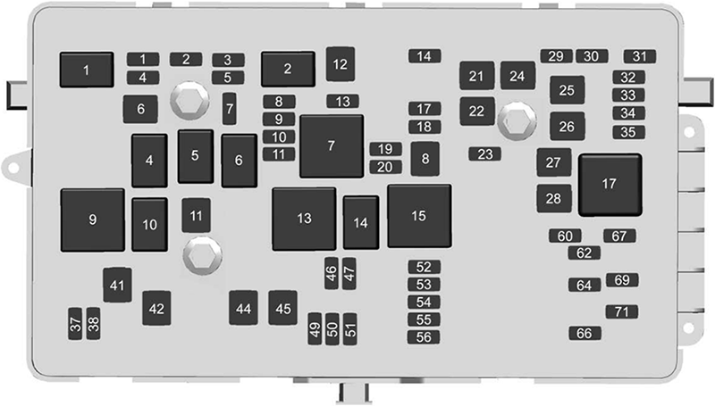 Fuse Box Diagrams Chevrolet Impala (2014-2020) - Fusesinfo.com