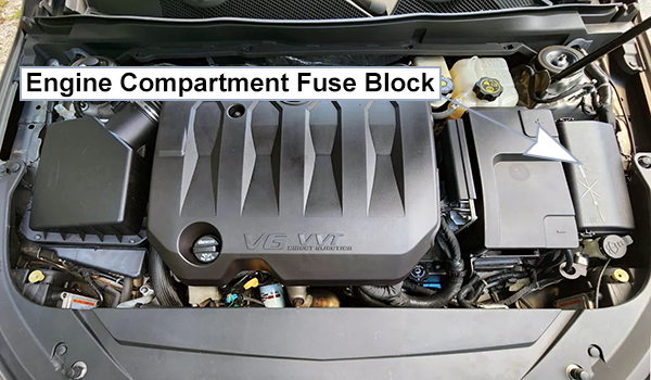 Chevrolet Impala (2014-2020): Engine compartment fuse box location